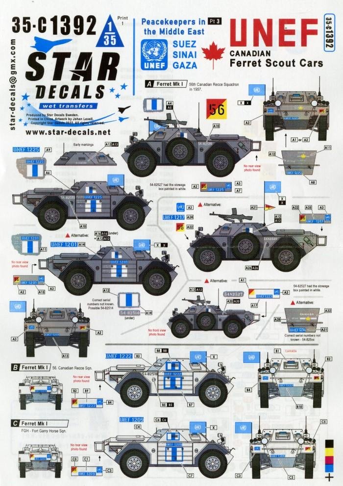 STAR DECALS’ NEW 1/35 FERRET SCOUT CAR MARKINGS 