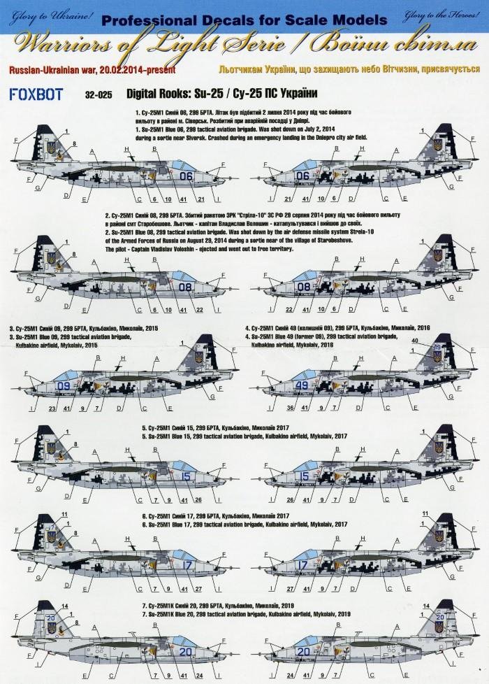 NEW UKRAINE AIR FORCE DECALS FROM FOXBOT