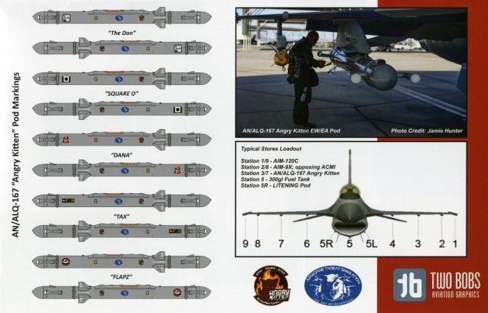 TWO BOBS’ NEW 1/48 F-16C CAJUN AGGRESSOR DECALS 