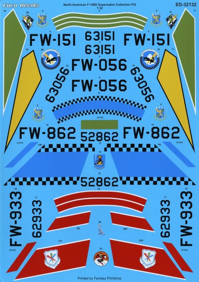 LARGE-SCALE SUPER SABRE MARKINGS FROM EURO DECALS