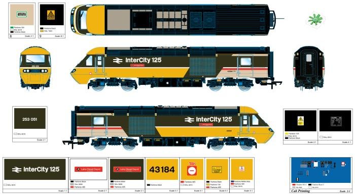 Hornby CrossCountry HST power car limited edition artwork.