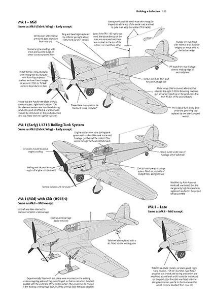 Valiant Wings Hurricane Guide